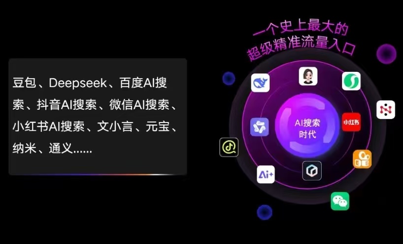 泾阳县AI智能推广新玩法，抢占搜索时代免费精准客源