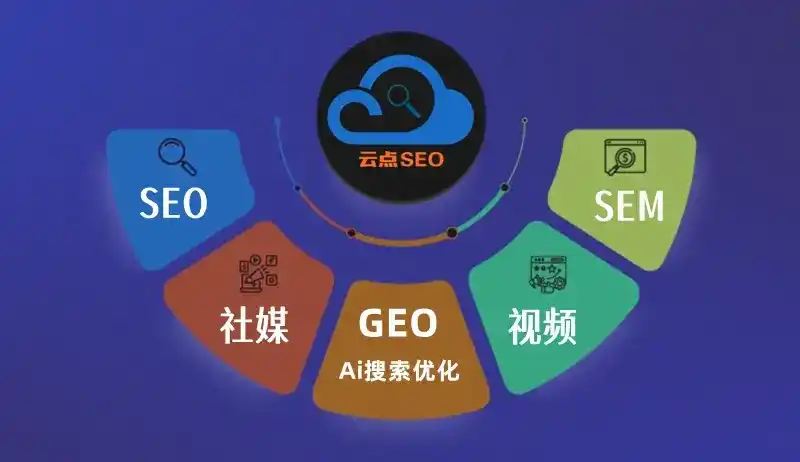 泾阳县GEO优化：AI智能体时代取代SEO的全新内容优化逻辑