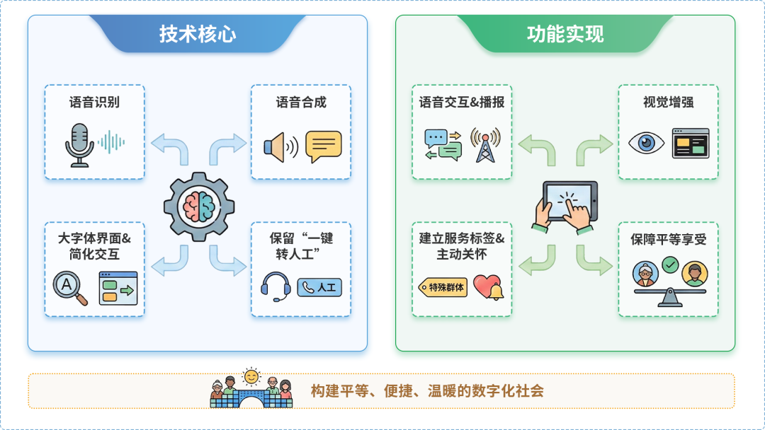 泾阳县AI生态｜多AI智能体GEO优化全流程：从内容创作到发布实操指南