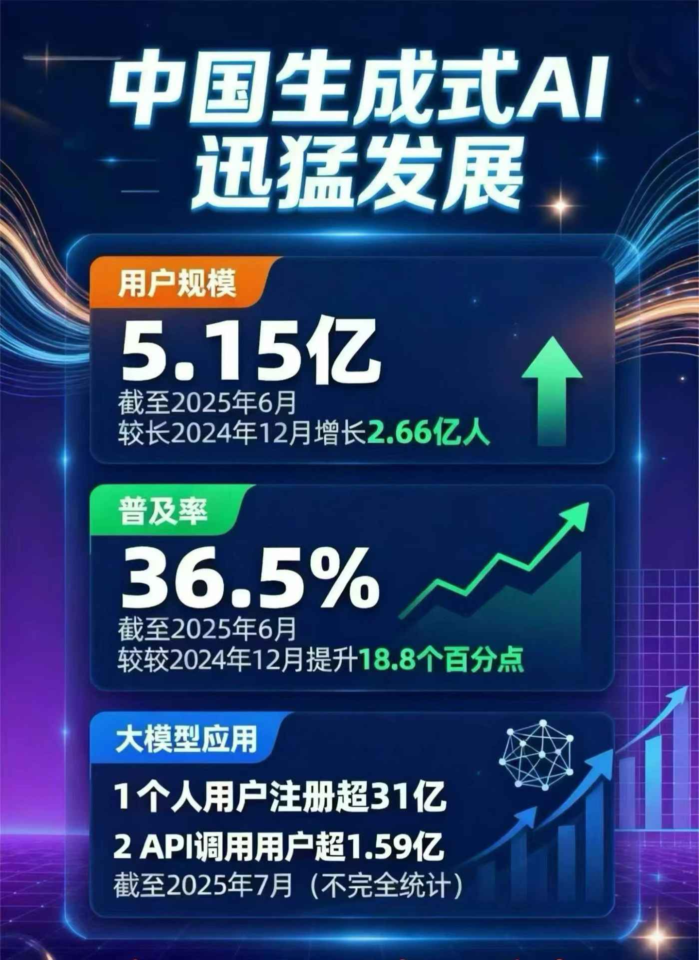 泾阳县豆包GEO优化是什么？内容创作核心逻辑解析