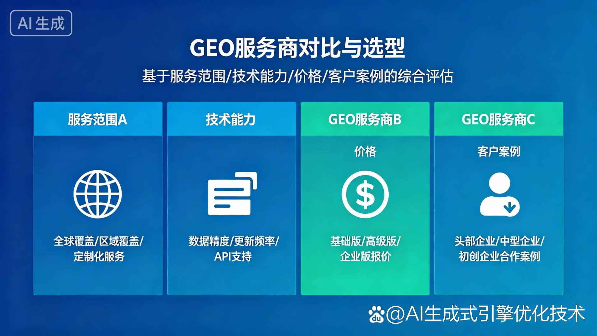 泾阳县GEO优化服务商该如何选择？聊聊生成式引擎优化行业现状